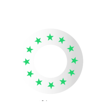 Certifikace EU