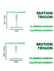 Rozměrový nákres stolu HOBIS Motion Trigon MST 2 2005 P